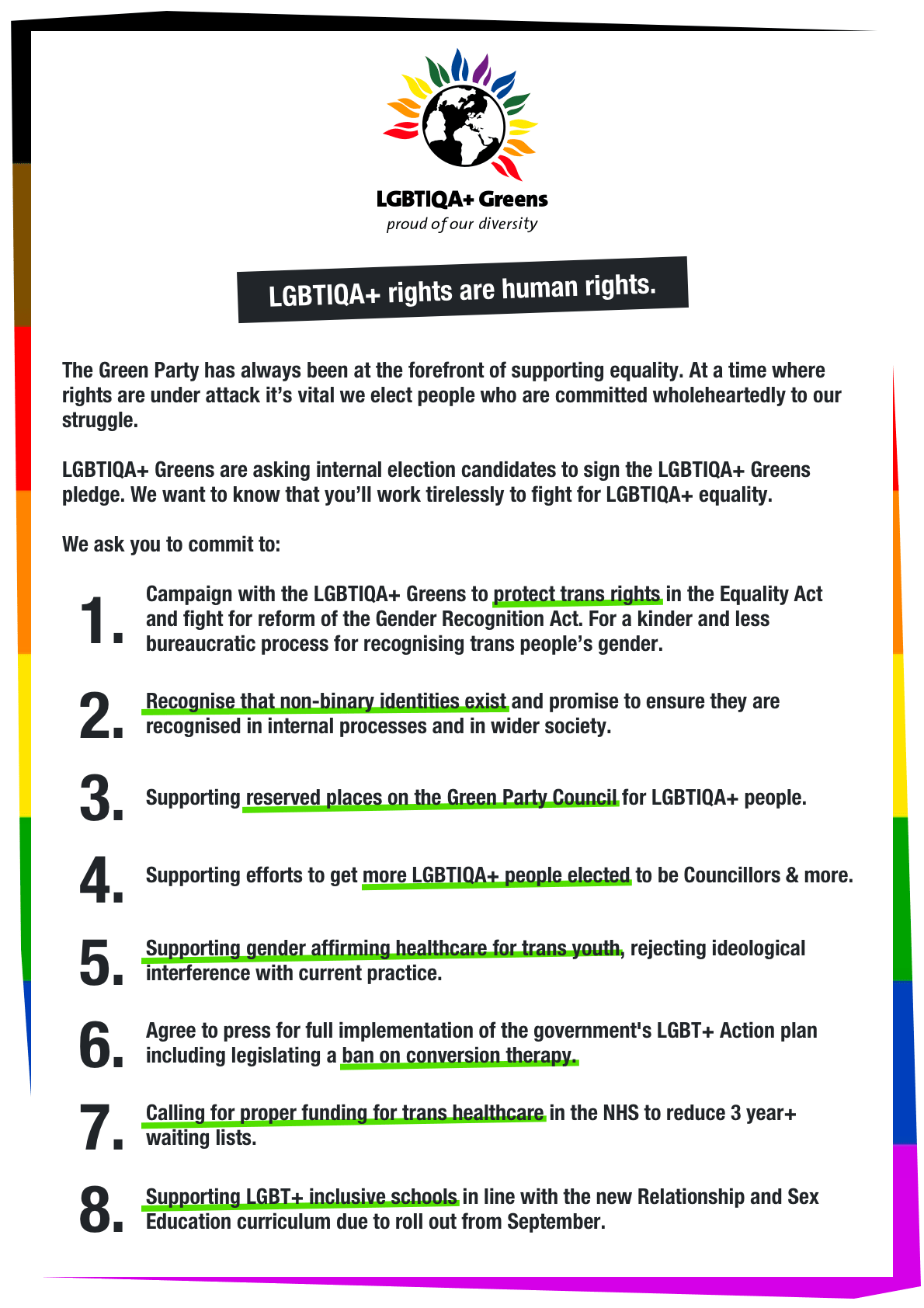 Campaigns graphic: Details of the 8 pledges that LGBTIQA+ Greens asked leadership candidates to sign up to.