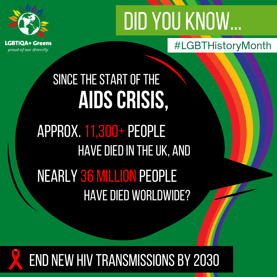 LGBT history month HIV aids death figures statistics did you know graphic