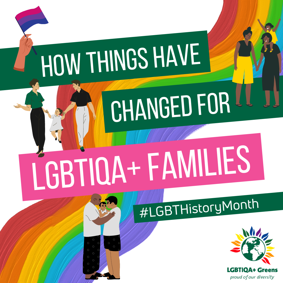 LGBT History month graphic which says: How things have changed for LGBTIQA+ families.