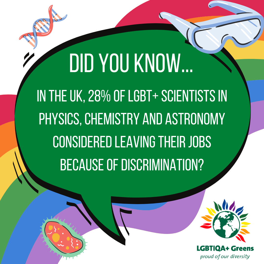 LGBT History month week 4 did you know